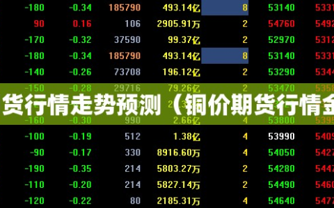 铜价期货行情走势预测（铜价期货行情金投网）