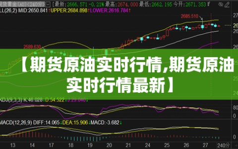 【期货原油实时行情,期货原油实时行情最新】