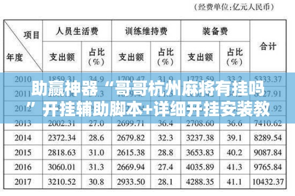 助赢神器“哥哥杭州麻将有挂吗”开挂辅助脚本+详细开挂安装教程
