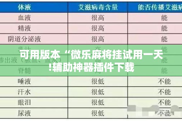 可用版本“微乐麻将挂试用一天!辅助神器插件下载 可用版本“微乐麻将挂试用一天!辅助神器插件下载