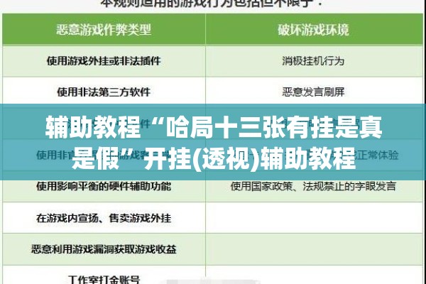 辅助教程“哈局十三张有挂是真是假	”开挂(透视)辅助教程