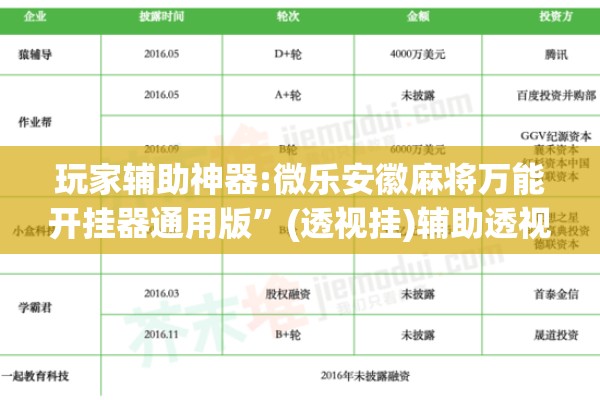 玩家辅助神器:微乐安徽麻将万能开挂器通用版	”(透视挂)辅助透视教程