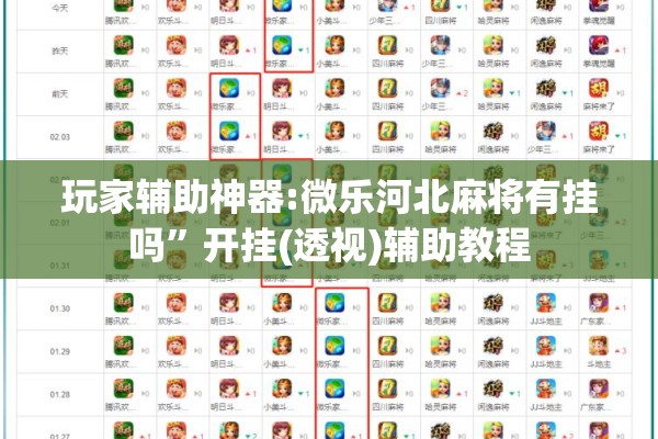 玩家辅助神器:微乐河北麻将有挂吗”开挂(透视)辅助教程