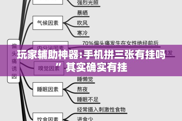 玩家辅助神器:手机拼三张有挂吗”其实确实有挂