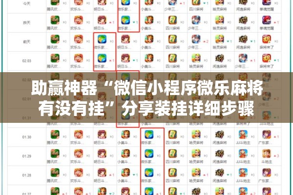 助赢神器“微信小程序微乐麻将有没有挂”分享装挂详细步骤