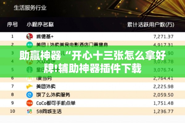 助赢神器“开心十三张怎么拿好牌!辅助神器插件下载 助赢神器“开心十三张怎么拿好牌!辅助神器插件下载