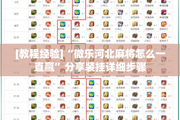 [教程经验]“微乐河北麻将怎么一直赢	”分享装挂详细步骤