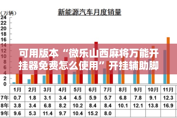 可用版本“微乐山西麻将万能开挂器免费怎么使用	”开挂辅助脚本+详细开挂安装教程