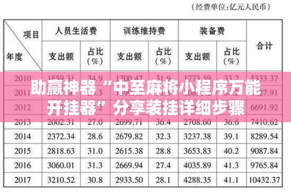 助赢神器“中至麻将小程序万能开挂器	”分享装挂详细步骤