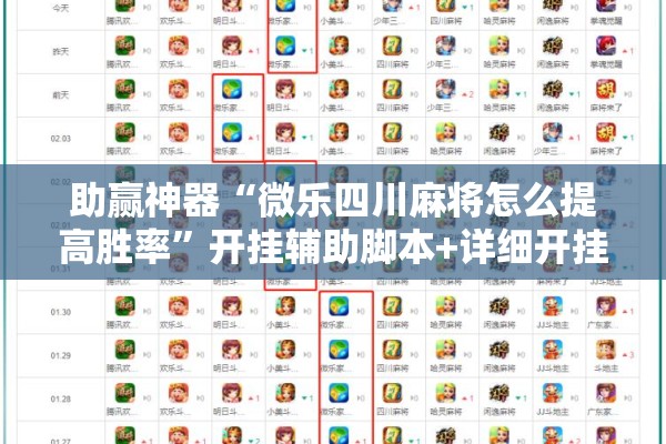 助赢神器“微乐四川麻将怎么提高胜率	”开挂辅助脚本+详细开挂安装教程