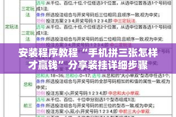 安装程序教程“手机拼三张怎样才赢钱	”分享装挂详细步骤