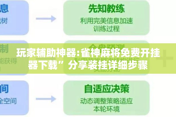 玩家辅助神器:雀神麻将免费开挂器下载	”分享装挂详细步骤