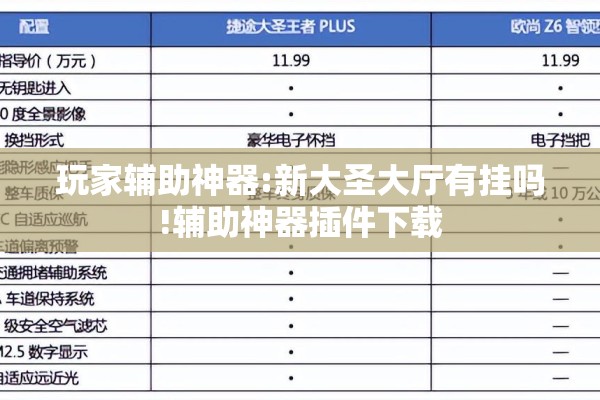 玩家辅助神器:新大圣大厅有挂吗!辅助神器插件下载 玩家辅助神器:新大圣大厅有挂吗!辅助神器插件下载