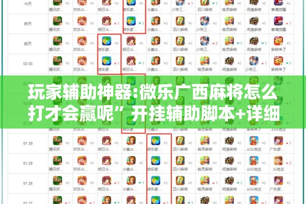 玩家辅助神器:微乐广西麻将怎么打才会赢呢”开挂辅助脚本+详细开挂安装教程