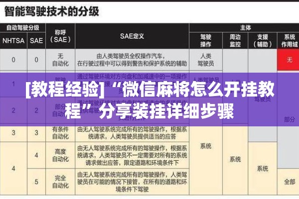 [教程经验]“微信麻将怎么开挂教程”分享装挂详细步骤
