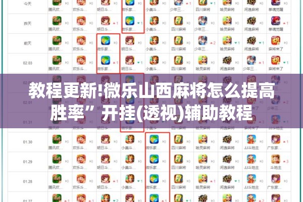教程更新!微乐山西麻将怎么提高胜率”开挂(透视)辅助教程