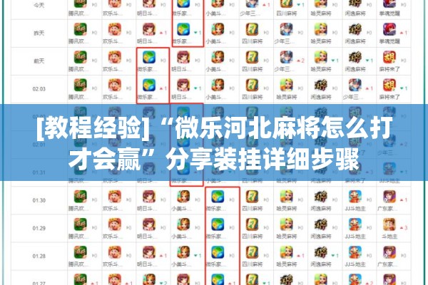 [教程经验]“微乐河北麻将怎么打才会赢”分享装挂详细步骤